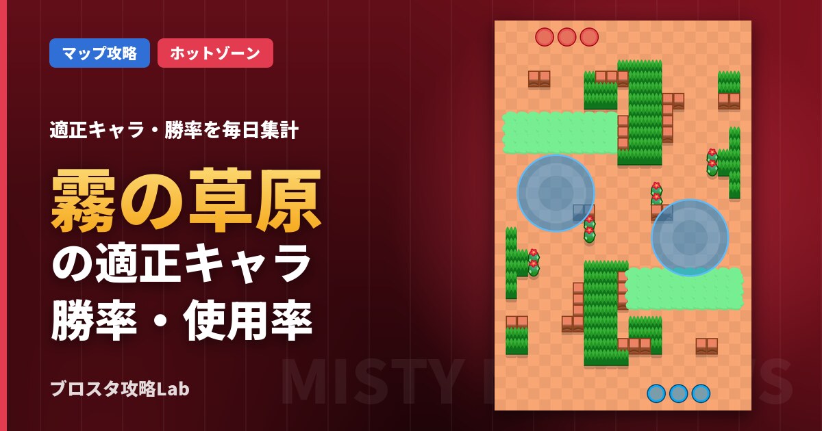 霧の草原の適正キャラ・勝率（ブロスタ）