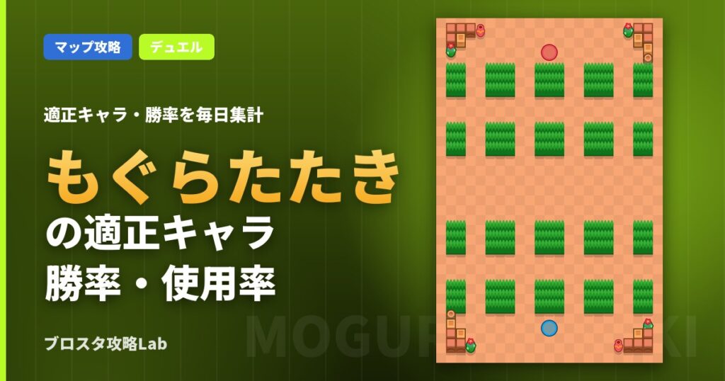 もぐらたたきの適正キャラ・勝率（ブロスタ）