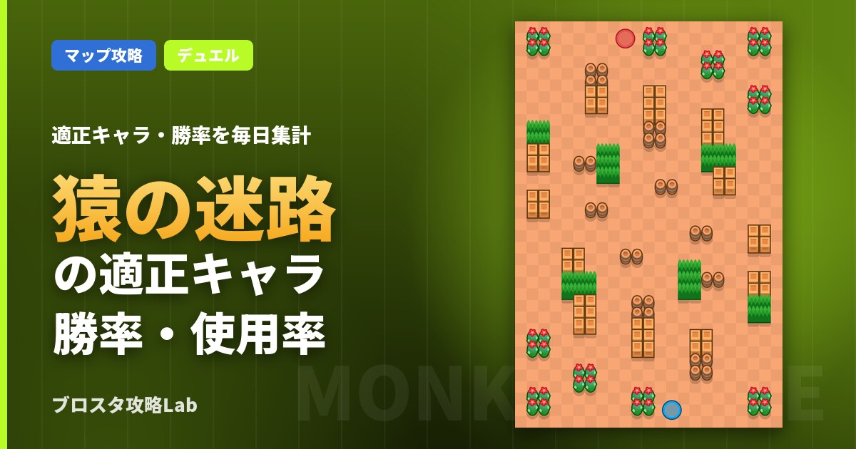 猿の迷路の適正キャラ・勝率(ブロスタ)