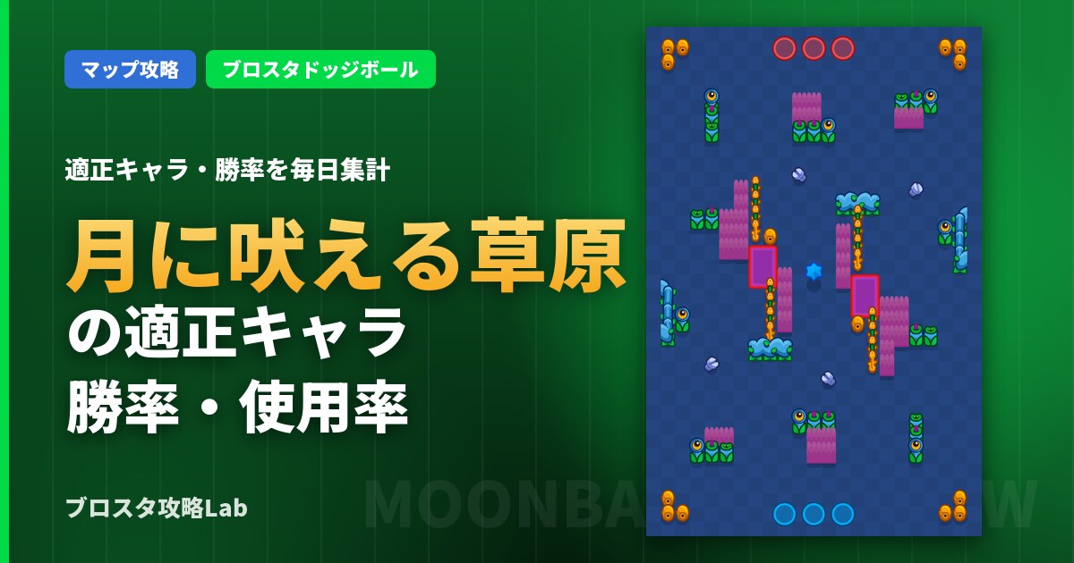 月に吠える草原の適正キャラ・勝率（ブロスタ）
