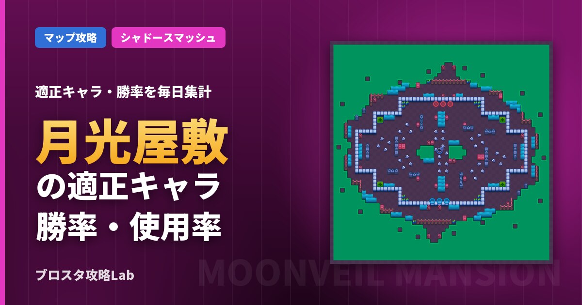 月光屋敷の適正キャラ・勝率（ブロスタ）