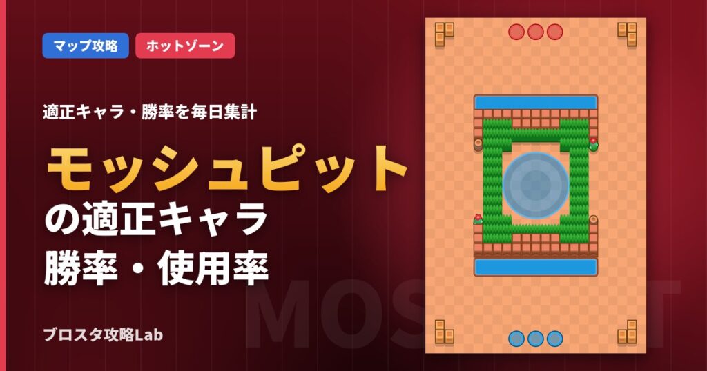 モッシュピットの適正キャラ・勝率（ブロスタ）