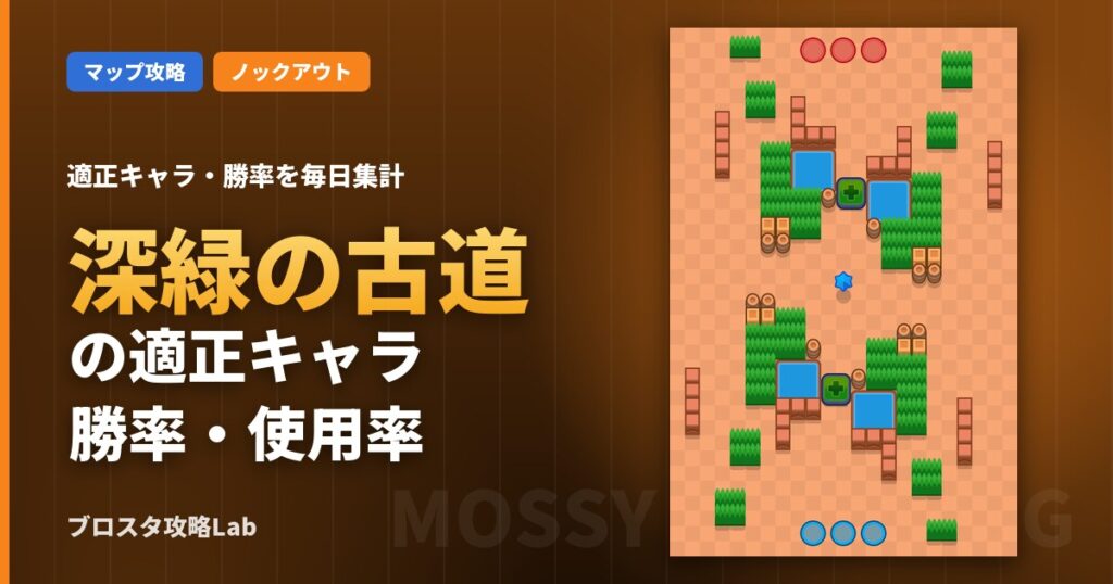 深緑の古道の適正キャラ・勝率（ブロスタ）