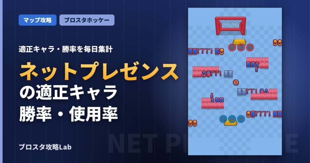 ネットプレゼンスの適正キャラ・勝率（ブロスタ）