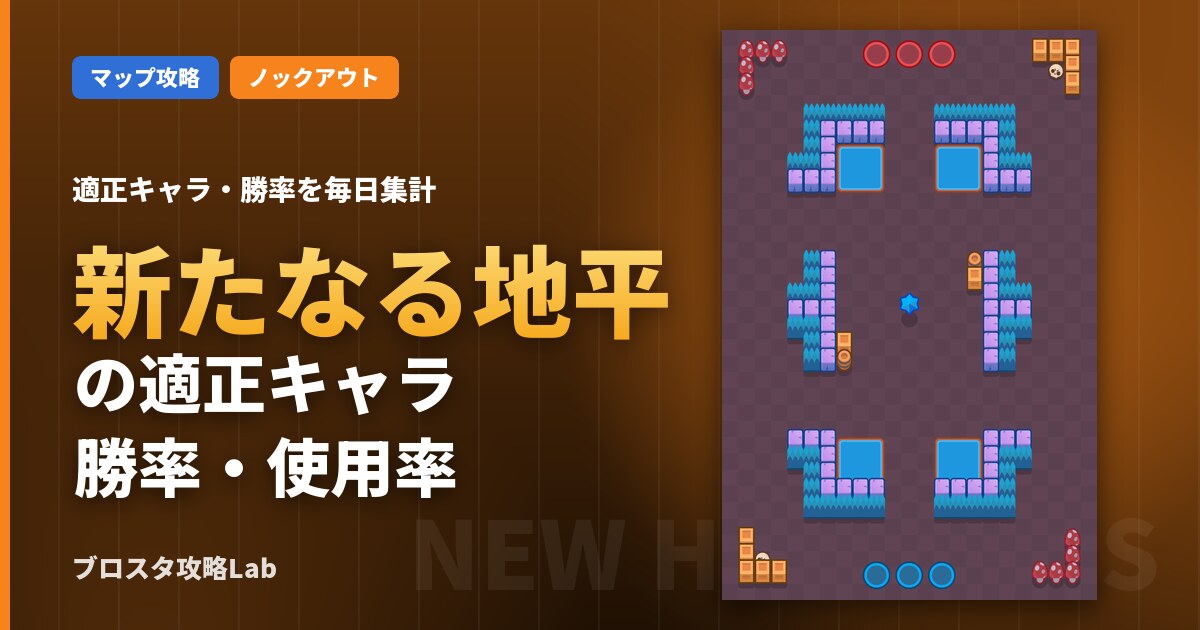 新たなる地平の適正キャラ・勝率(ブロスタ)