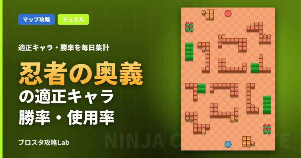 忍者の奥義の適正キャラ・勝率（ブロスタ）