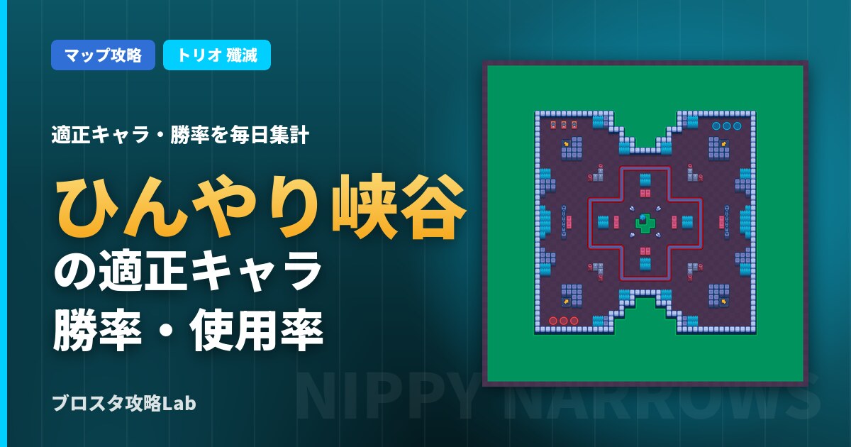 ひんやり峡谷の適正キャラ・勝率(ブロスタ)