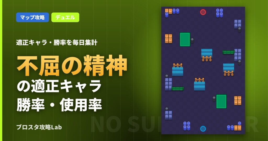 不屈の精神の適正キャラ・勝率（ブロスタ）