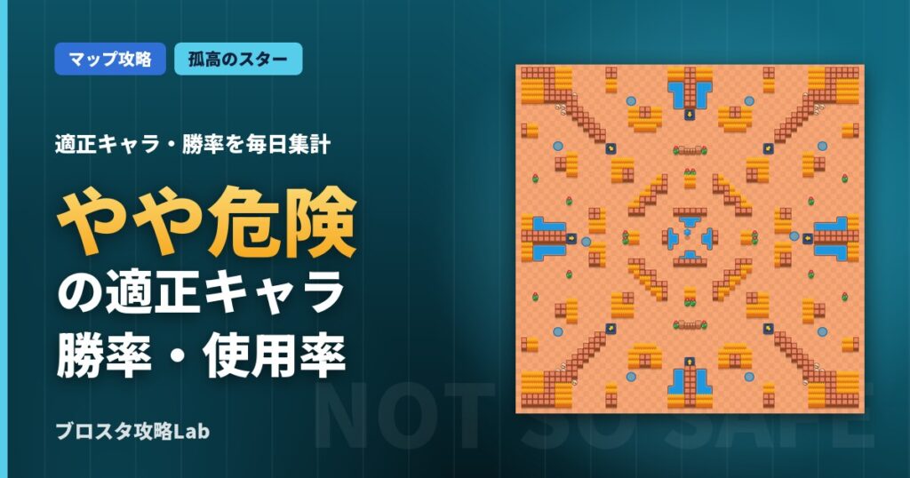 やや危険の適正キャラ・勝率（ブロスタ）