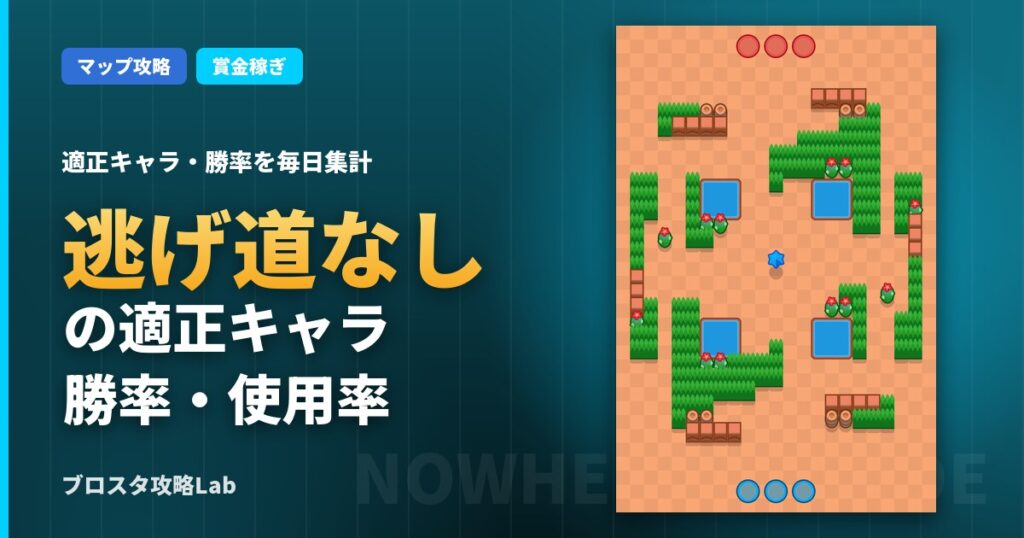 逃げ道なしの適正キャラ・勝率（ブロスタ）