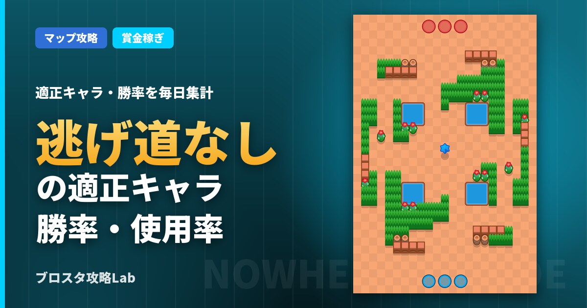 逃げ道なしの適正キャラ・勝率（ブロスタ）