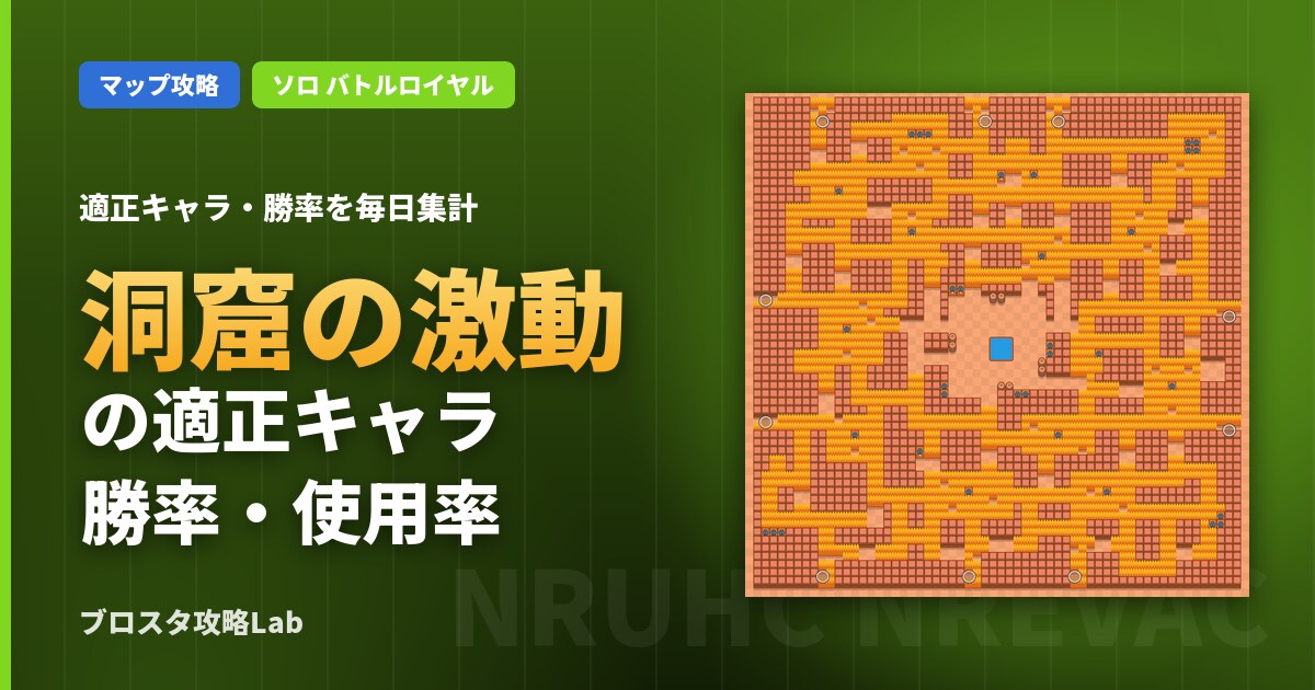 洞窟の激動の適正キャラ・勝率（ブロスタ）