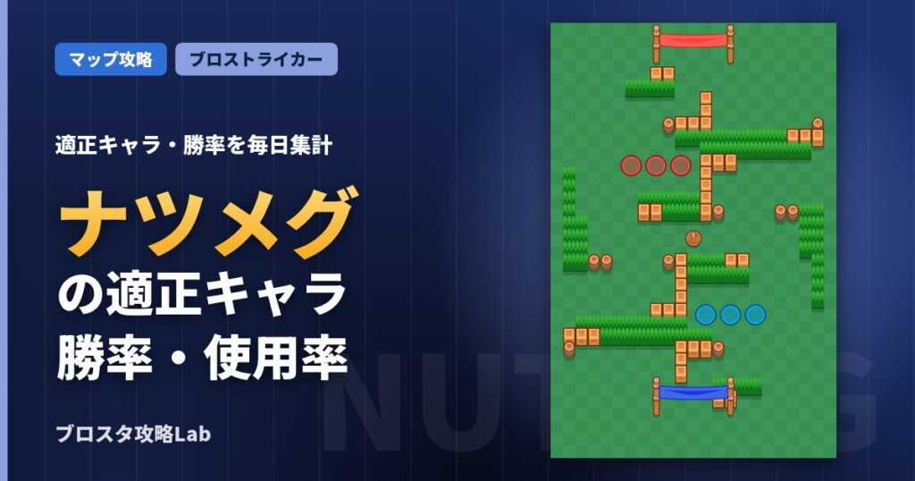 ナツメグの適正キャラ・勝率（ブロスタ）