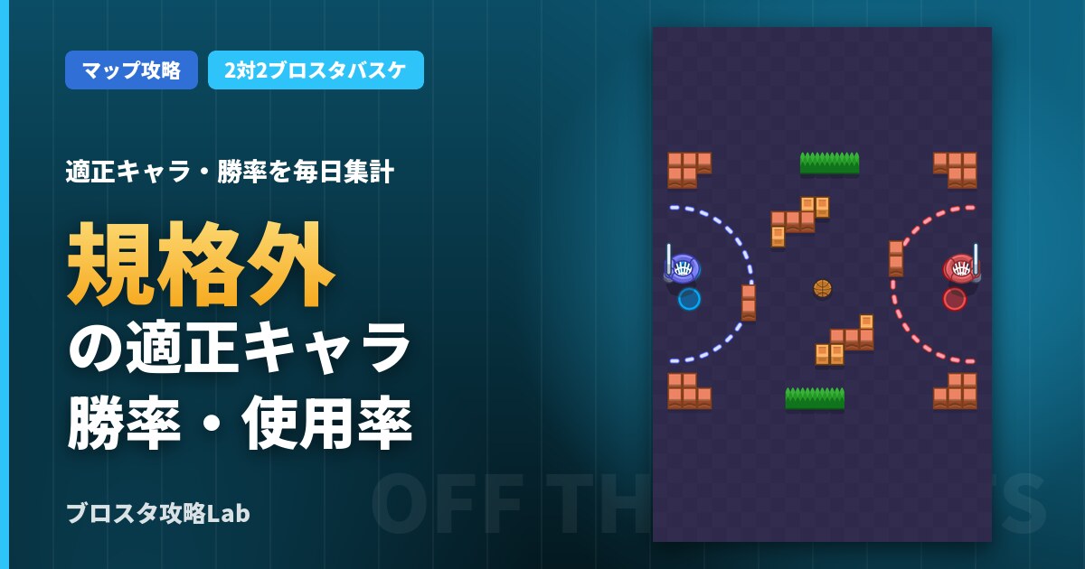 規格外の適正キャラ・勝率(ブロスタ)