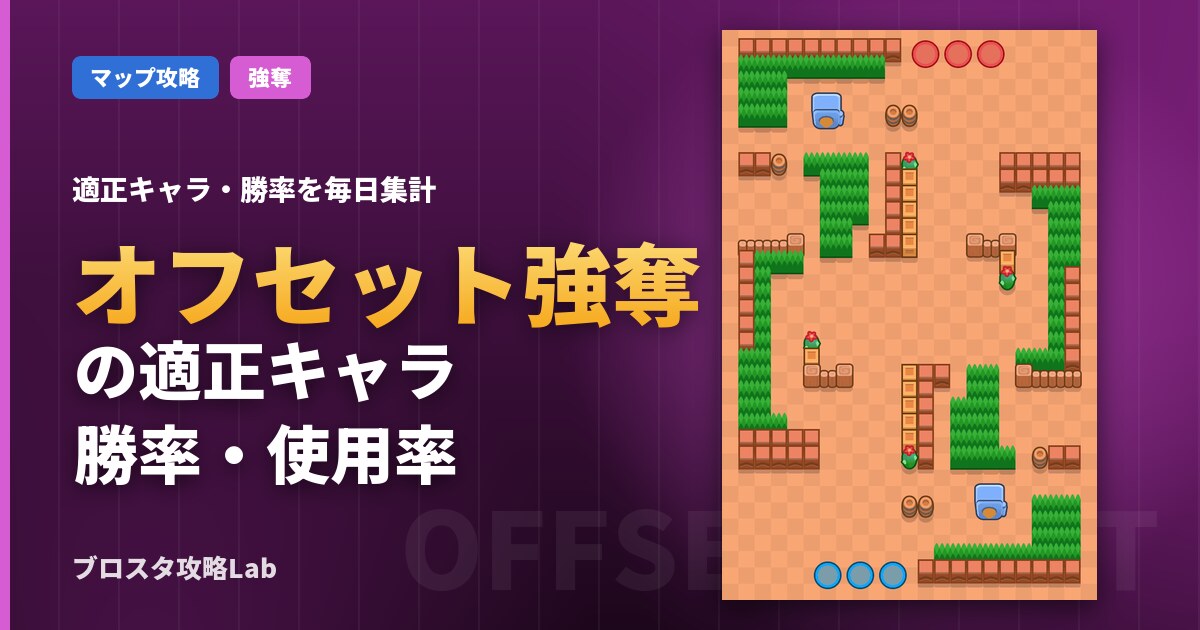 オフセット強奪の適正キャラ・勝率（ブロスタ）