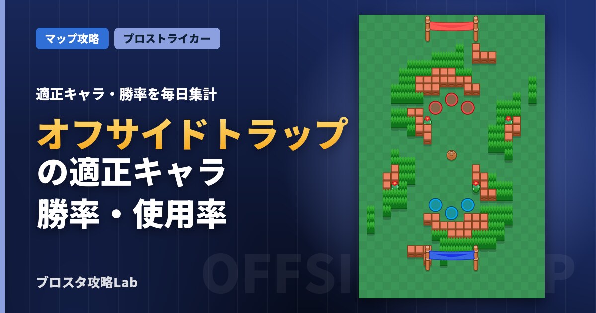 オフサイドトラップの適正キャラ・勝率（ブロスタ）