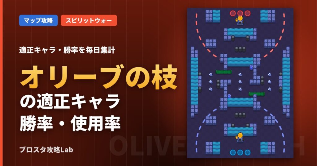 オリーブの枝の適正キャラ・勝率（ブロスタ）