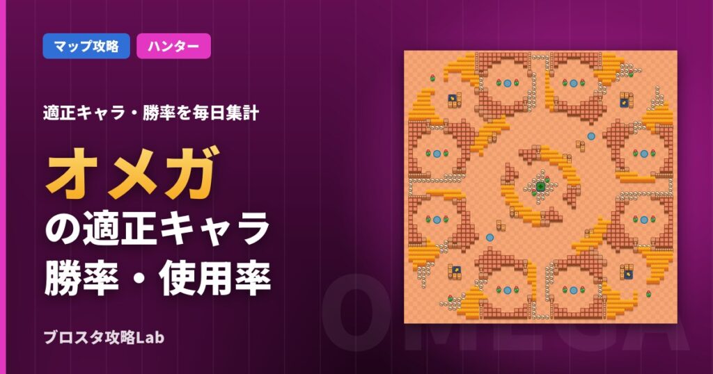 オメガの適正キャラ・勝率（ブロスタ）