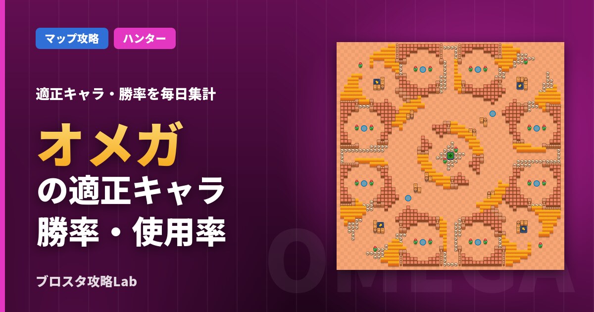 オメガの適正キャラ・勝率（ブロスタ）