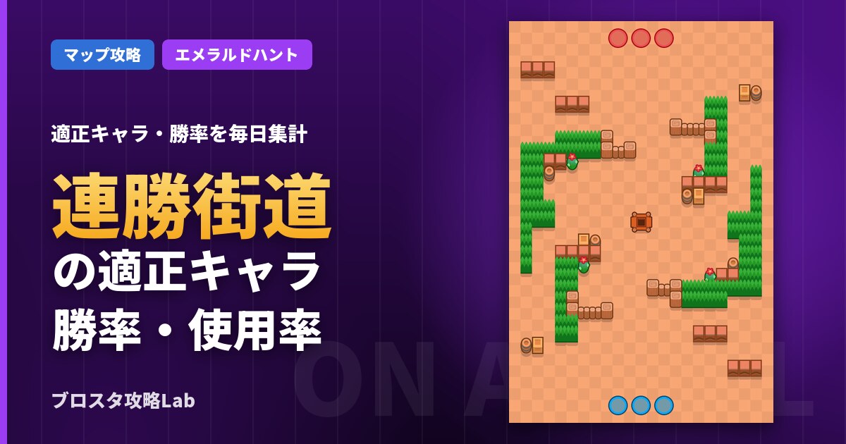 連勝街道の適正キャラ・勝率（ブロスタ）