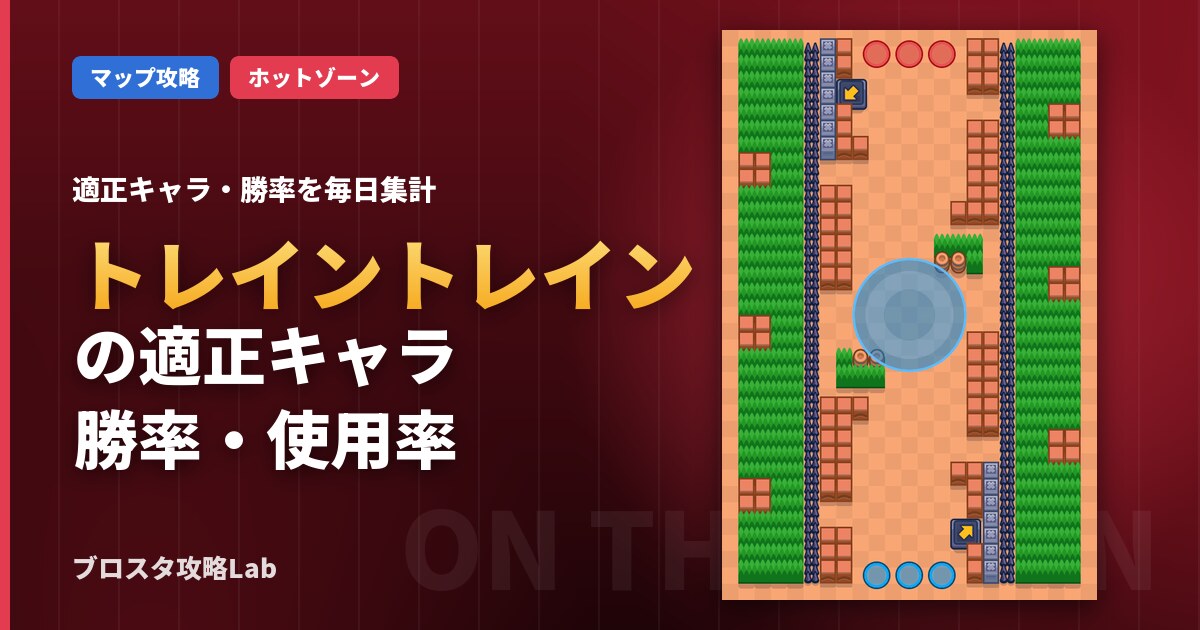 トレイントレインの適正キャラ・勝率（ブロスタ）