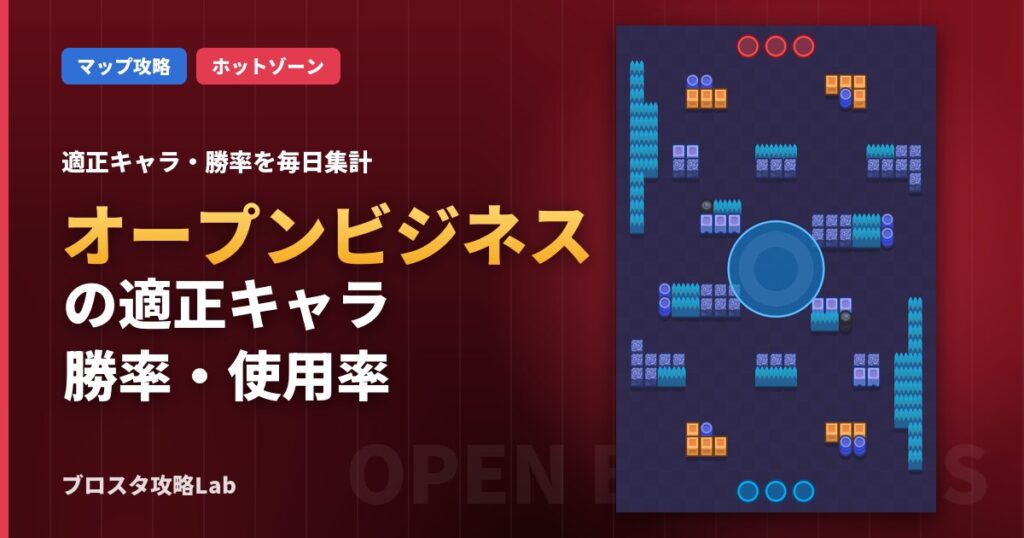 オープンビジネスの適正キャラ・勝率（ブロスタ）