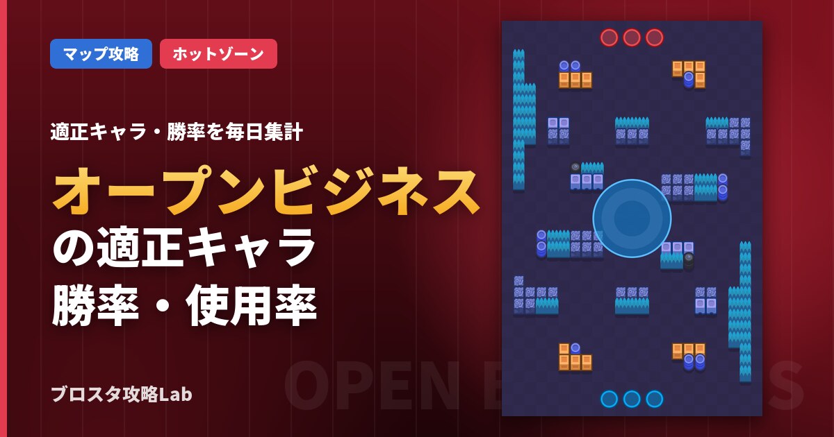 オープンビジネスの適正キャラ・勝率（ブロスタ）