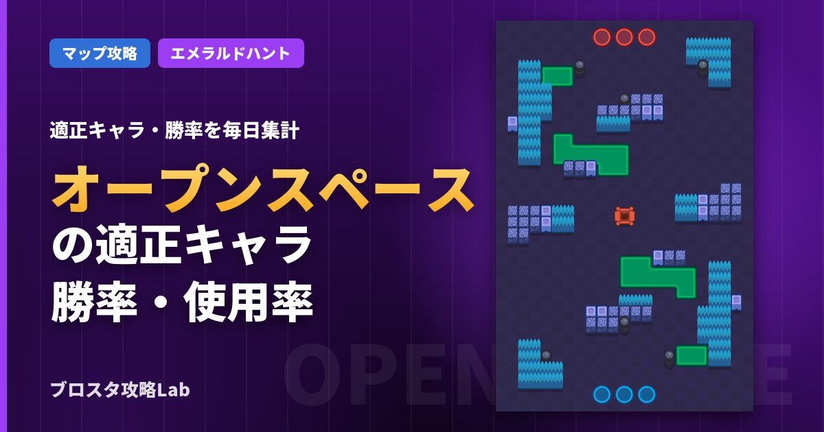 オープンスペースの適正キャラ・勝率（ブロスタ）