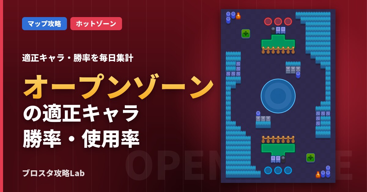 オープンゾーンの適正キャラ・勝率(ブロスタ)