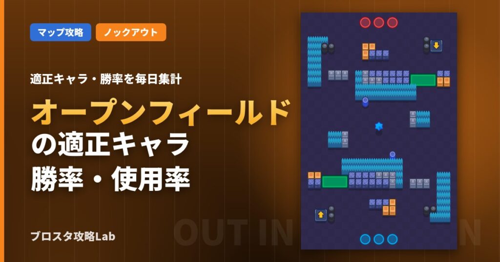 オープンフィールドの適正キャラ・勝率（ブロスタ）