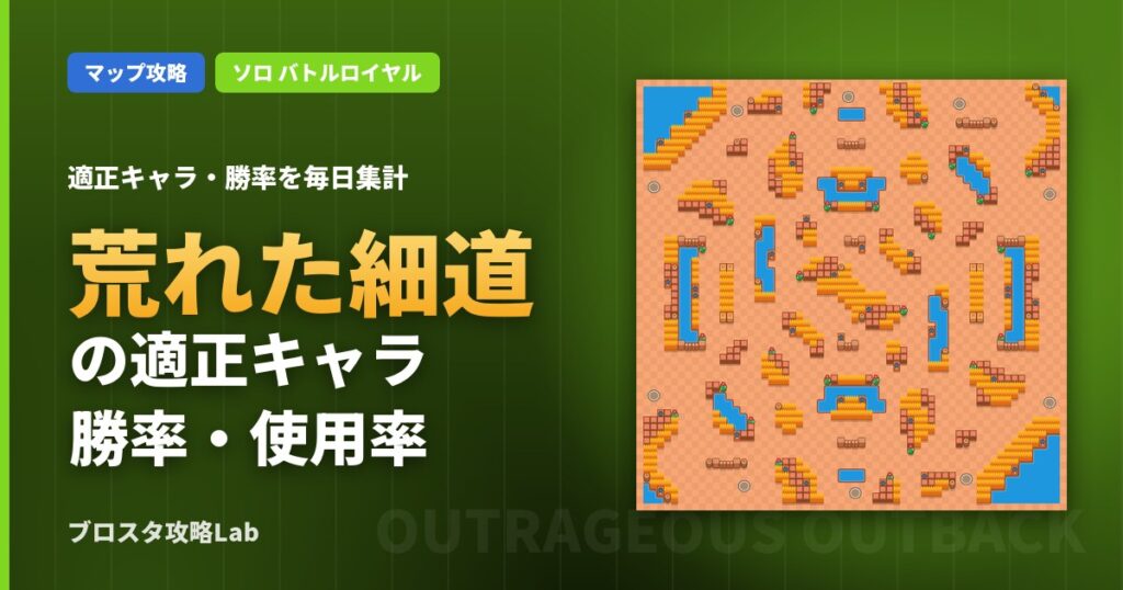 荒れた細道の適正キャラ・勝率（ブロスタ）