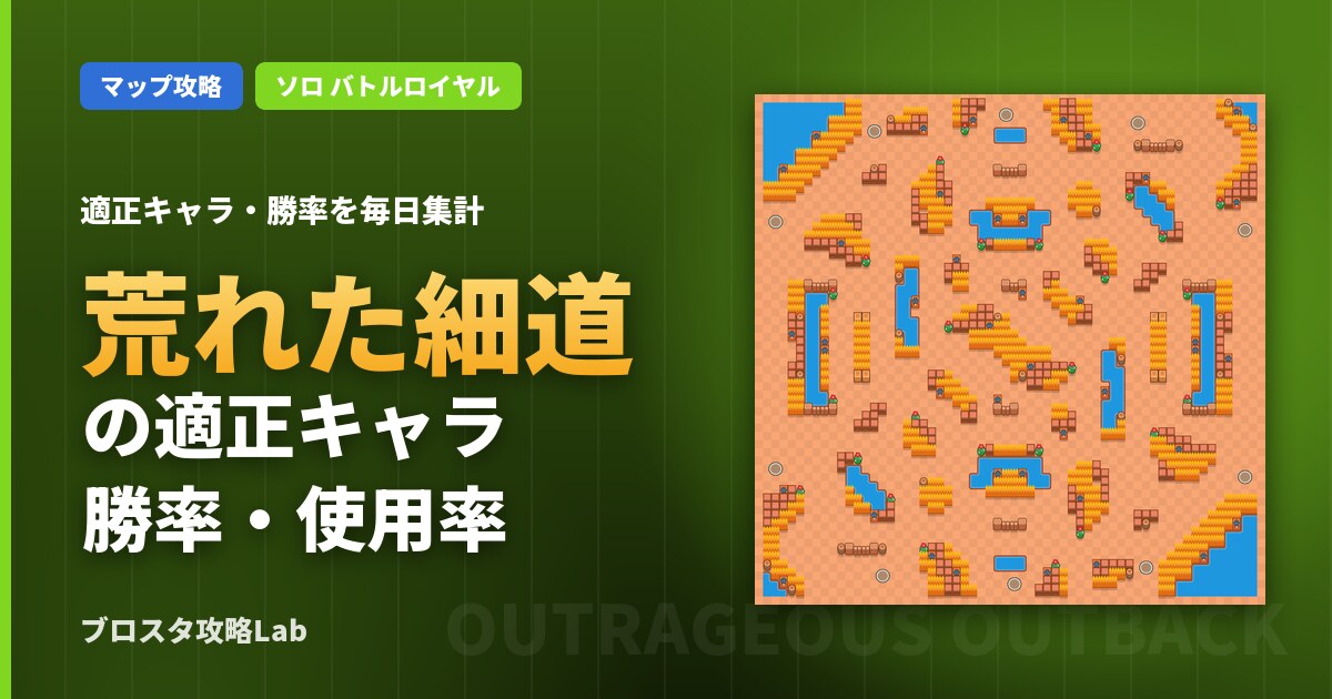 荒れた細道の適正キャラ・勝率（ブロスタ）