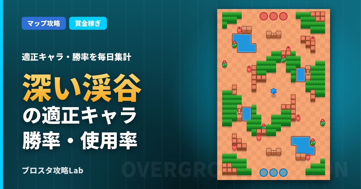 深い渓谷の適正キャラ・勝率（ブロスタ）