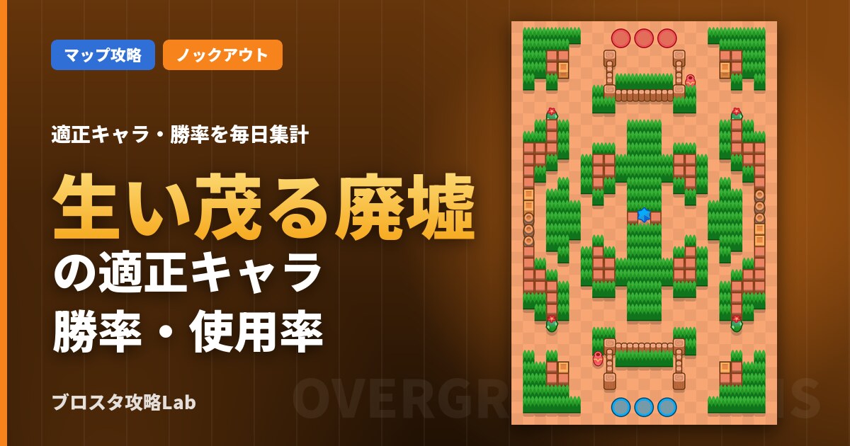 生い茂る廃墟の適正キャラ・勝率（ブロスタ）