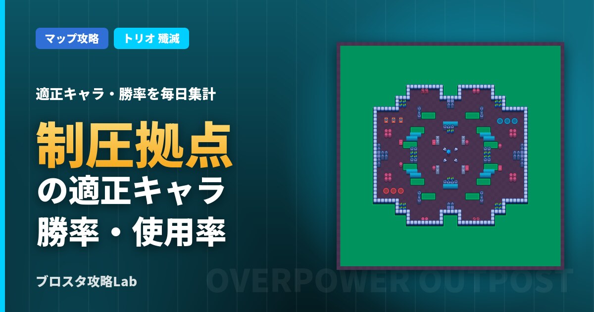 制圧拠点の適正キャラ・勝率(ブロスタ)