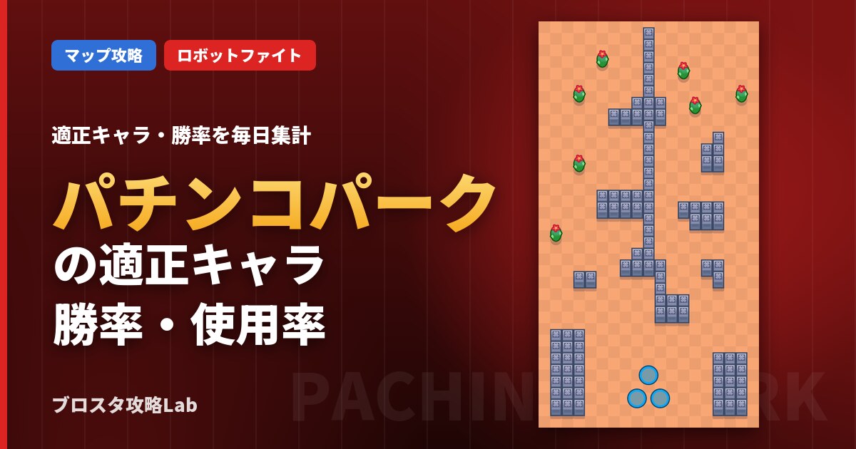パチンコパークの適正キャラ・勝率（ブロスタ）