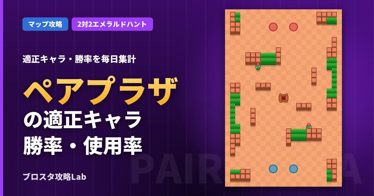 ペアプラザの適正キャラ・勝率（ブロスタ）