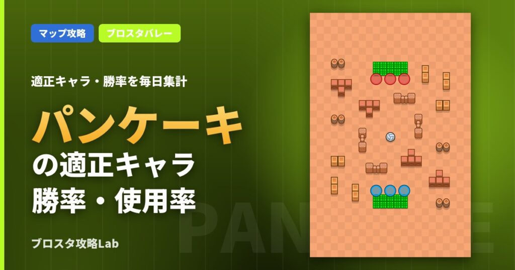 パンケーキの適正キャラ・勝率（ブロスタ）