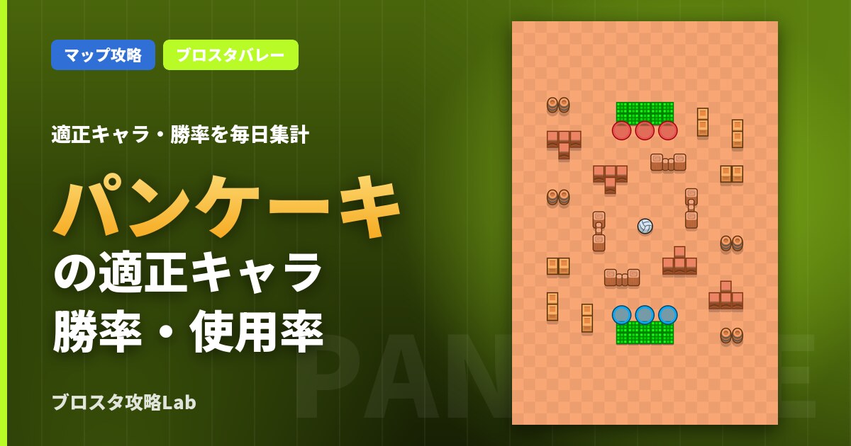 パンケーキの適正キャラ・勝率（ブロスタ）