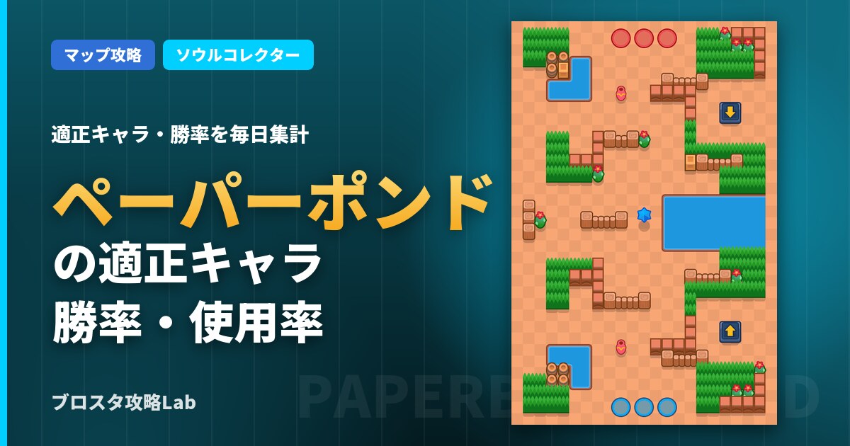 ペーパーポンドの適正キャラ・勝率（ブロスタ）