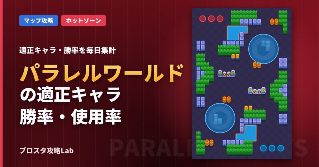 パラレルワールドの適正キャラ・勝率（ブロスタ）