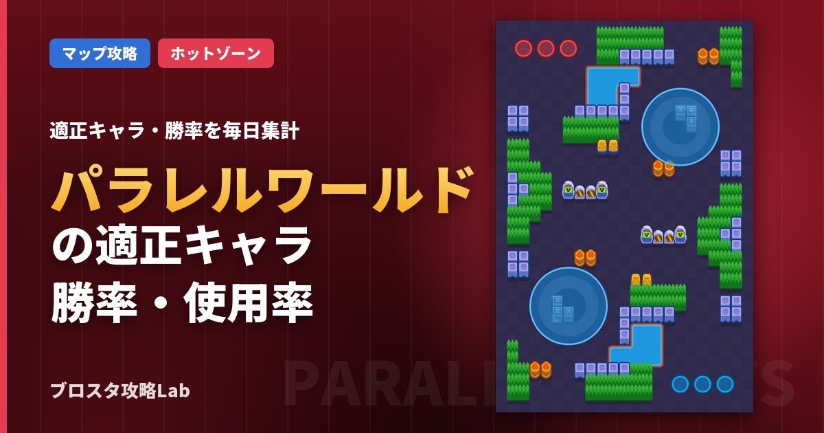 パラレルワールドの適正キャラ・勝率(ブロスタ)