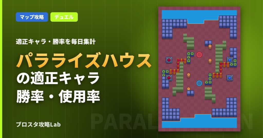 パラライズハウスの適正キャラ・勝率（ブロスタ）