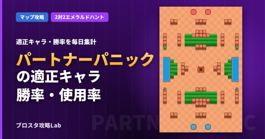 パートナーパニックの適正キャラ・勝率（ブロスタ）