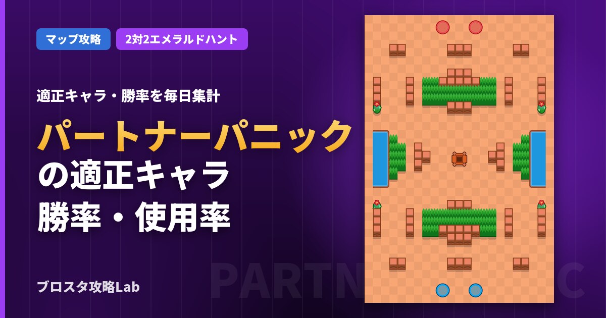パートナーパニックの適正キャラ・勝率(ブロスタ)