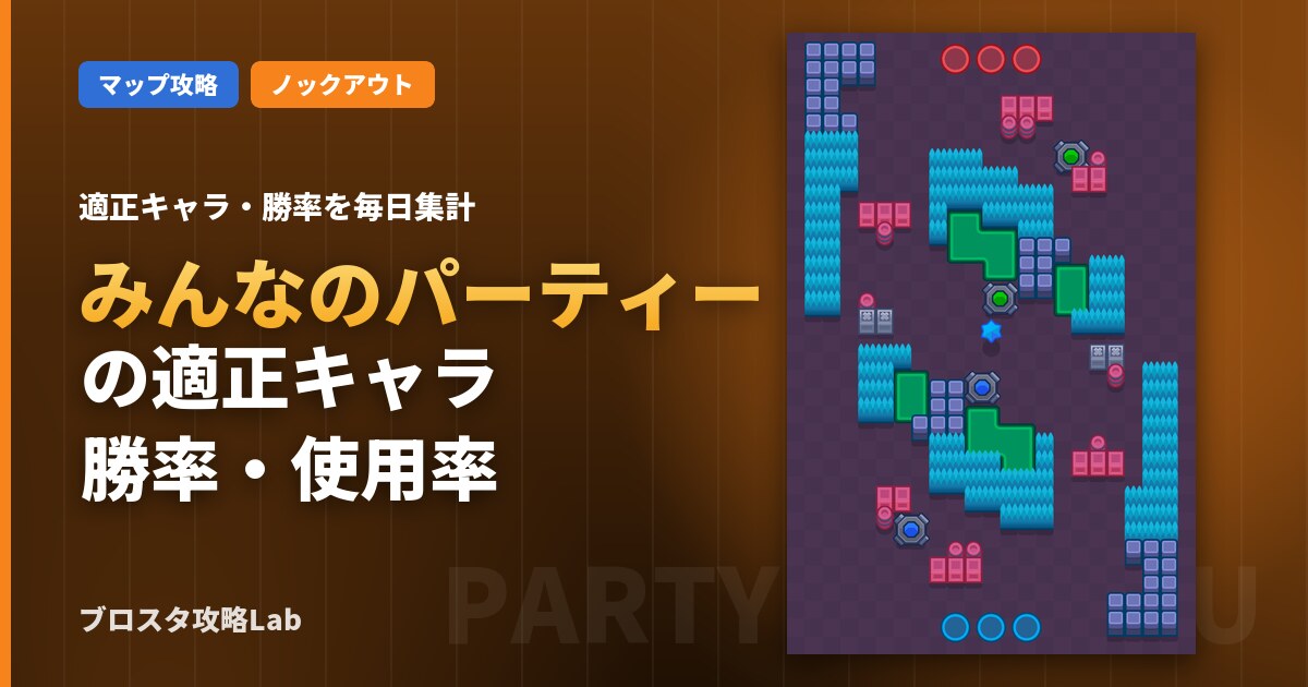 みんなのパーティーの適正キャラ・勝率（ブロスタ）