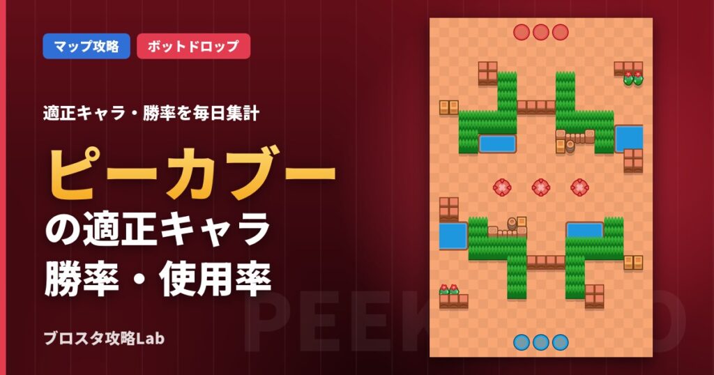ピーカブーの適正キャラ・勝率（ブロスタ）