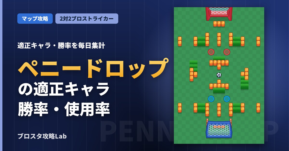 ペニードロップの適正キャラ・勝率（ブロスタ）