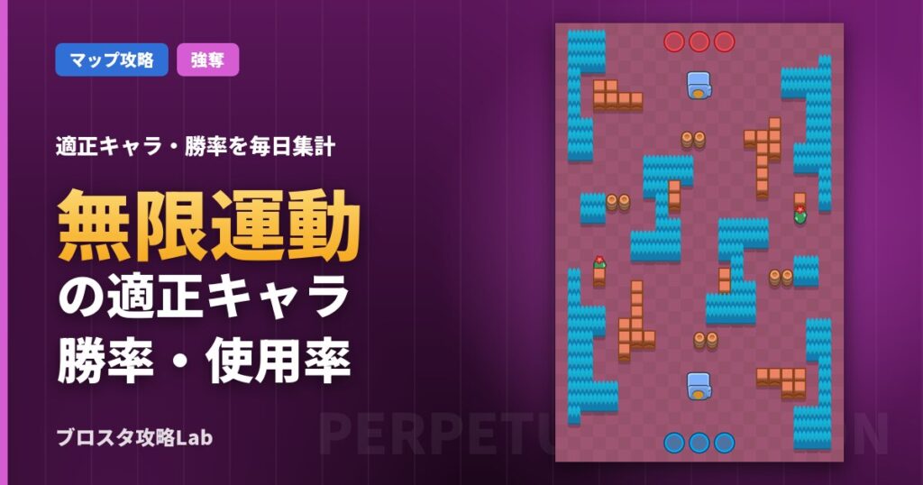 無限運動の適正キャラ・勝率（ブロスタ）