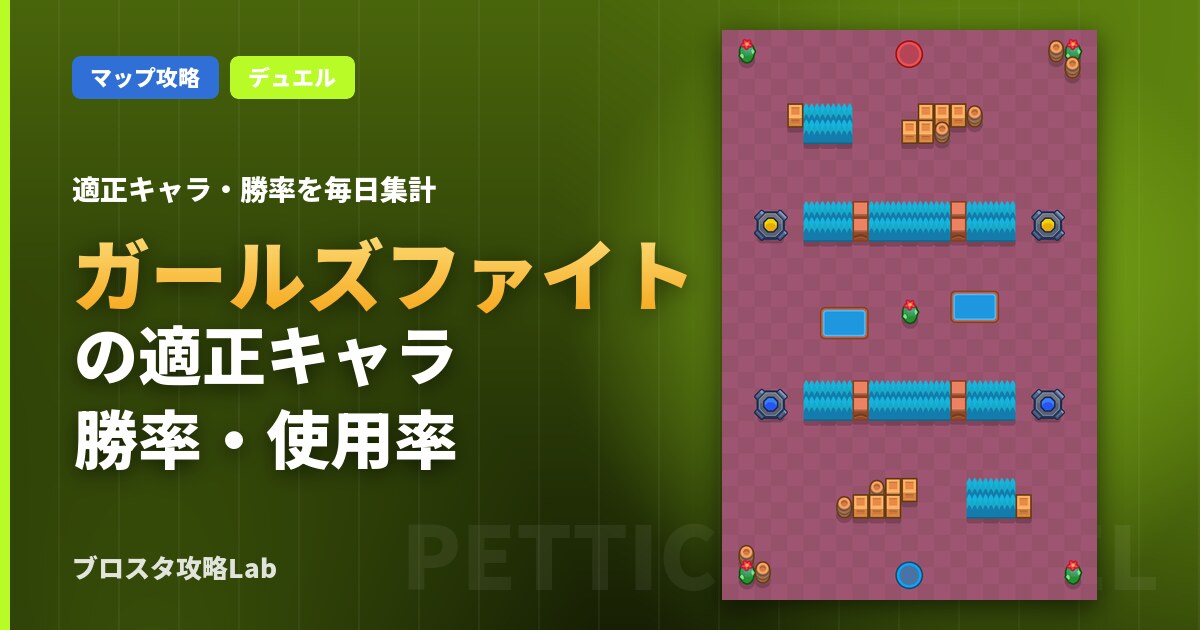 ガールズファイトの適正キャラ・勝率（ブロスタ）